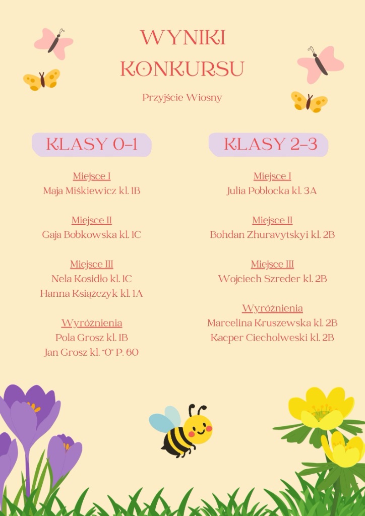 laureaci-konkursu-przyjscie-wiosny-689372.jpg