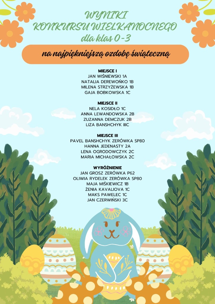 laureaci-konkursu-wielkanocnego-685658.jpg