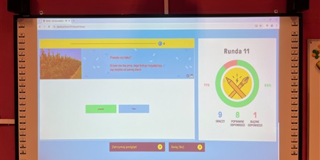 Powiększ grafikę: Eduelo na tablicy interaktywnej.