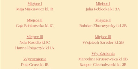 Laureaci konkursu "Przyjście Wiosny"