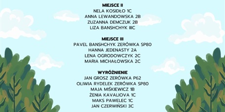 Powiększ grafikę: laureaci-konkursu-wielkanocnego-685658.jpg